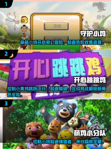 小鸡闯关游戏🔥2025超好玩推荐🐔截图2