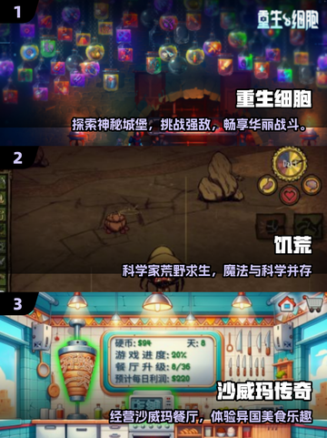 🔥2025必玩移植单机神作🎮截图2