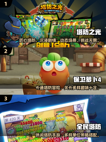 🔥2025塔防建造游戏TOP榜！🎮闯关🔥截图2