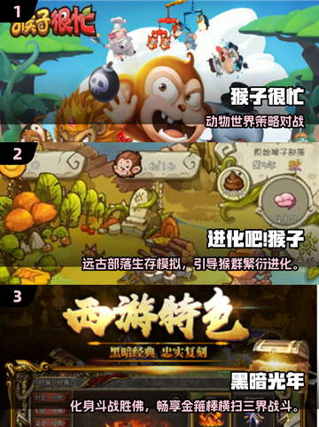 🐒经典猴子游戏TOP榜！2025必玩手游推荐💥截图2