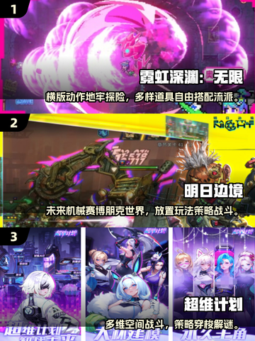 🎮2025最火赛博朋克手游大集合！截图2