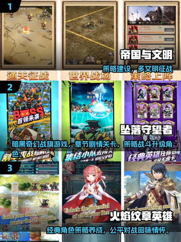 🔥2025必玩战棋游戏榜单出炉！🎮截图2