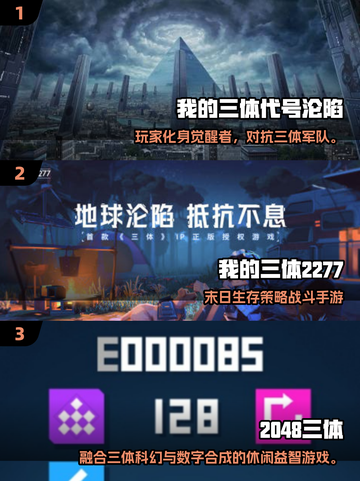 🔥2025最火三体手游汇总！🎮✨截图2
