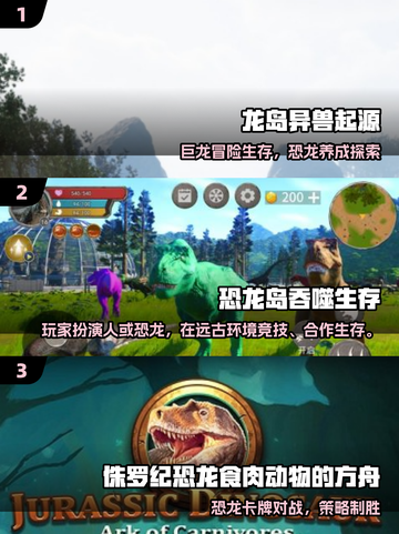 🦖恐龙吞噬进化手游TOP榜！2025最燃肉食王者争霸🔥截图2