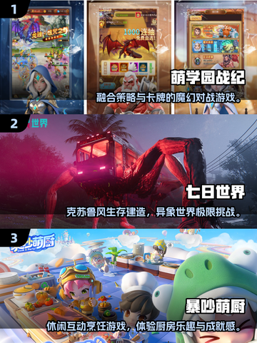 🔥2025网游TOP榜🎮新颖好玩速下载！截图2