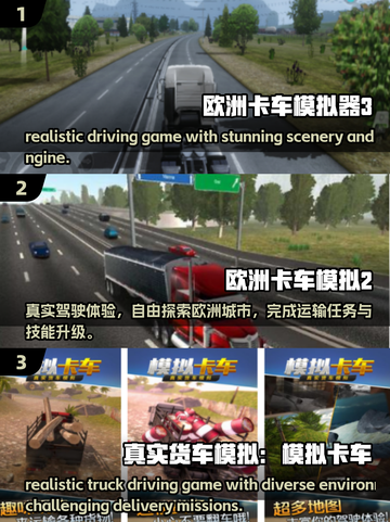🔥2025必玩！高人气欧洲汽车模拟手游大盘点🚗截图2