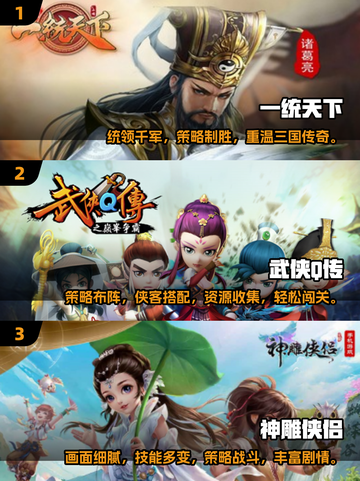 🔥2013年游戏热度榜TOP10🎮经典怀旧神作盘点截图2