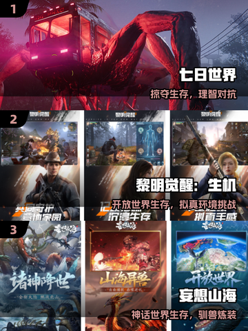 🔥2025氪金生存神作TOP5💥截图2