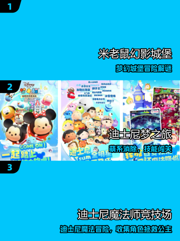 🐭2025最火米老鼠手游TOP榜🔥截图2