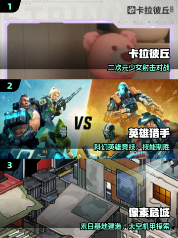 🔥2025最火俯视角手游TOP榜🎮截图2