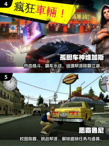 🔥2025最像GTA的手游盘点！🎮💥截图3