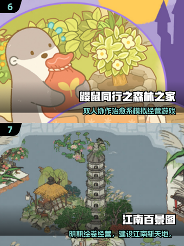 🔥双人合作模拟经营游戏TOP榜💥🎮截图4