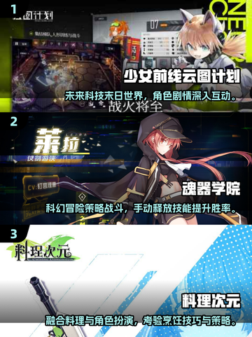 🔥2025必玩！星神少女类手游大推荐✨截图2