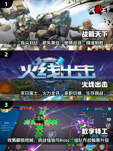 🔥2025必玩RPG射击游戏推荐🔥下载排行TOPGames🎉截图2