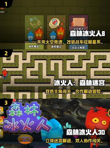 🔥2025森林冰火人双人游戏合集💥双人联机🔥高人气推荐🎮截图2