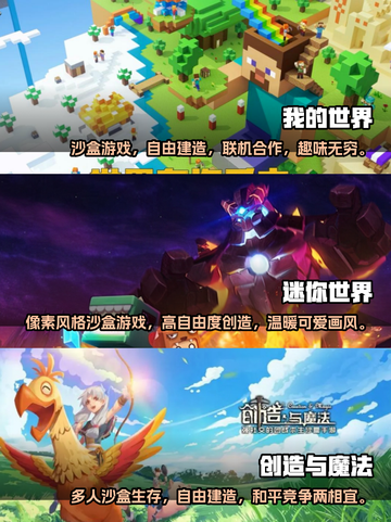 2023超🔥自由沙盒游戏推荐🎮📌截图2