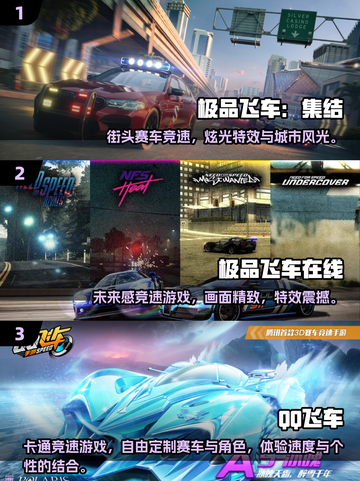 🔥2000年后极品飞车单机游戏推荐！🎮截图2