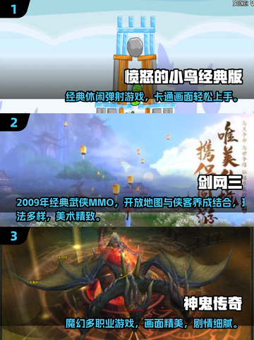 🎮2009年经典游戏大回顾！这些神作你玩过吗？🔥截图2
