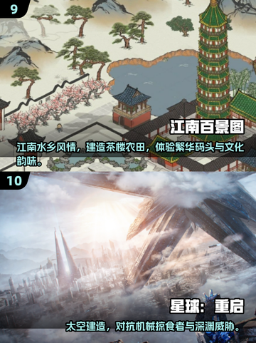 🔥2025最火游戏TOP10出炉！🎮你玩过几个？截图5