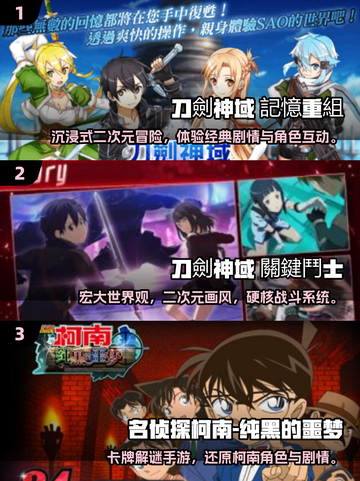 🔥刀剑神域同人游戏TOP榜！🎮二次元必玩推荐2025💥截图2