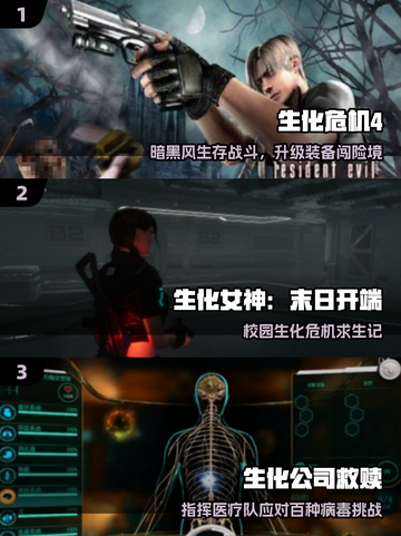 🔥2025最火生化手游TOP5💥截图2