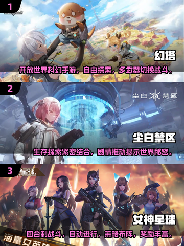 2025最🔥二次元科幻游戏推荐✨玩家直呼过瘾！截图2