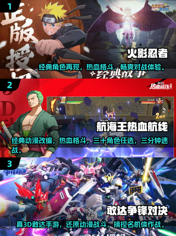 🔥2024必玩！超FUN3D动作网游合集💥截图2