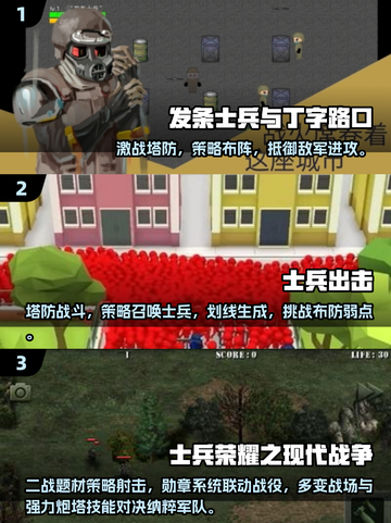 🔥2025最燃士兵游戏TOP榜💥🎮截图2