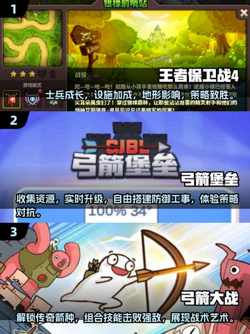 弓箭塔防游戏推荐🔥2025年必玩清单！🏹截图2