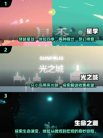 2025十大🔥画质唯美治愈手游推荐✨截图2