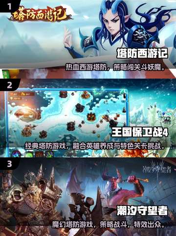 2025塔防游戏🔥必玩榜单！🎮这5款太上头了！截图2