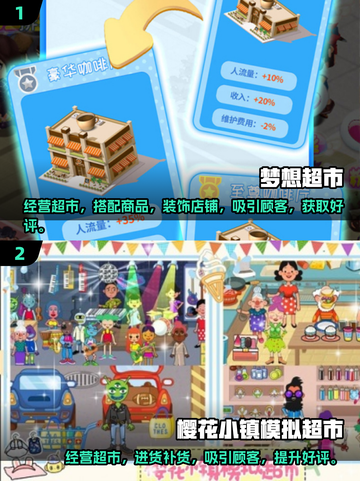 🔥2024必玩超市模拟经营游戏推荐🎉截图3
