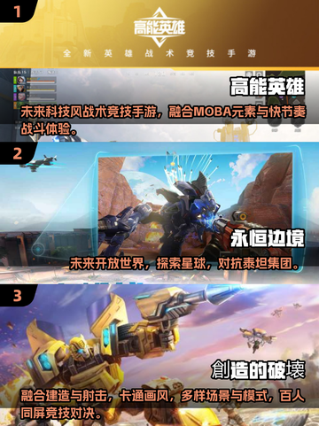 2025必玩！科幻FPS射击游戏🔥推荐来袭🎮截图2