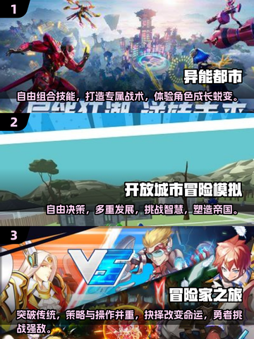 🔥2025必玩冒险城市游戏合集💥让你身临其境！截图2