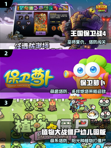 🔥2025最火单机塔防TOP榜🏆截图2