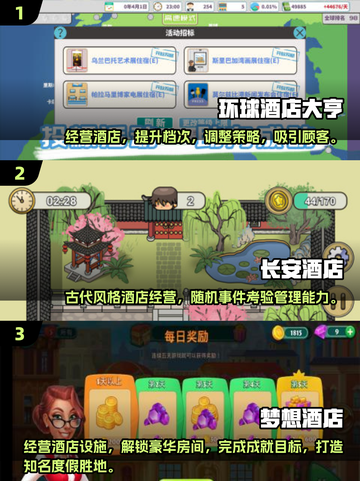 🔥2025必玩！超人气酒店模拟经营手游推荐📱截图2