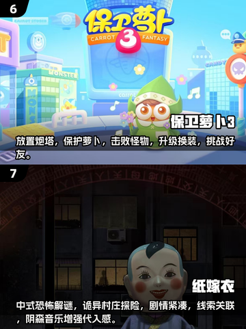 🎮2001年经典单机游戏大揭秘！🔥截图4