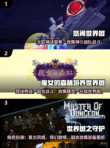 🔥2025高人气世界树游戏TOP榜✨截图2