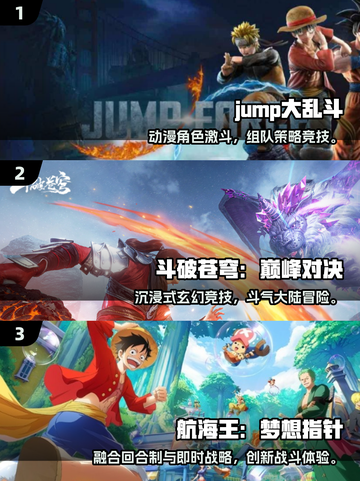 🔥2025必玩3D动漫游戏大汇总🎮截图2