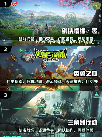 🔥2025男生必玩网游排行榜✨超好玩游戏推荐！截图2
