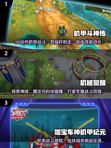 🔥2025必玩机甲游戏TOP榜💥🎮截图2