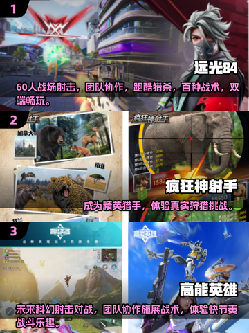🔥2025最火射击网游合集💥第一人称爽玩推荐🎮截图2
