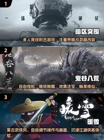 🔥2025最全实名游戏推荐榜单🎮有趣认证游戏速览！截图2