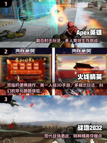 🔥2025必玩免费FPS手游排行榜💥🎮截图2