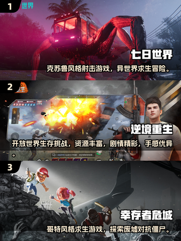 🔥2025必玩！经典幸存者生存游戏下载推荐🎮截图2