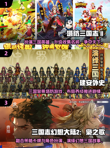 🔥三国塔防神作合集！🎮经典单机游戏推荐💥截图2
