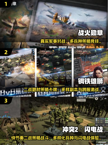🔥2025最火二战射击手游推荐！🎮💥截图2