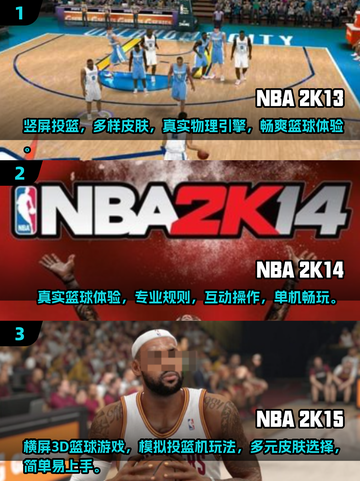 🏀免费篮球游戏推荐，2025年最火NBA2K下载指南！🔥截图2