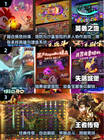 🔥2025最火刷装备手游推荐！🎮截图2