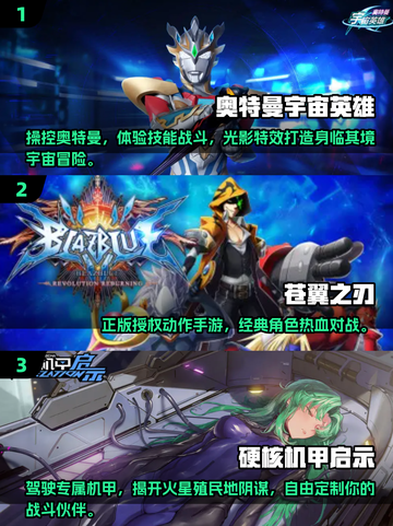 🔥2025必玩ACT游戏推荐💥高人气游戏大全🎉截图2